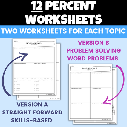 Percent Proportion & Percent of Change Notes & Worksheets BUNDLE 7th Grade Math