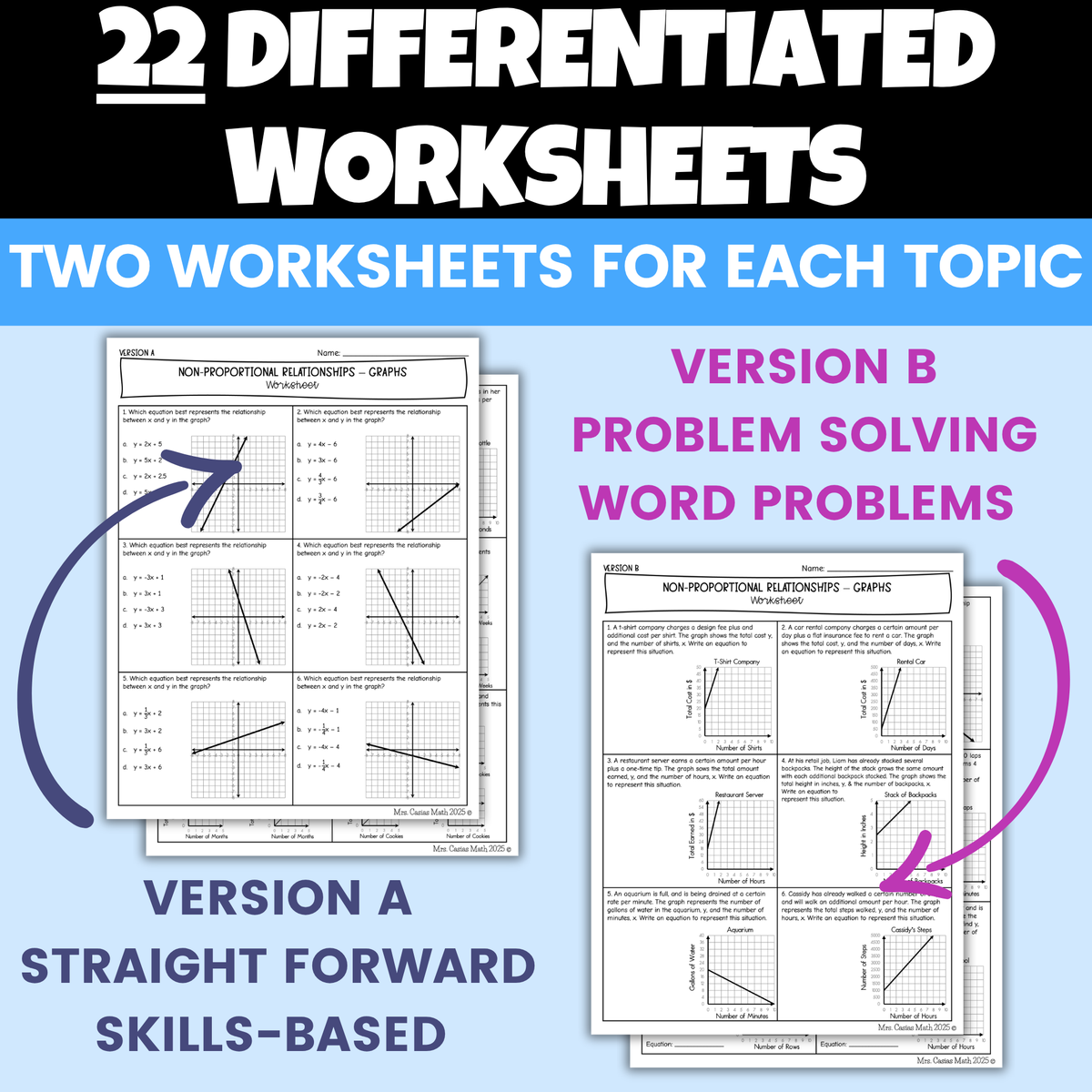 Proportionality Linear Relationships Notes Worksheets BUNDLE 7th Grade Math