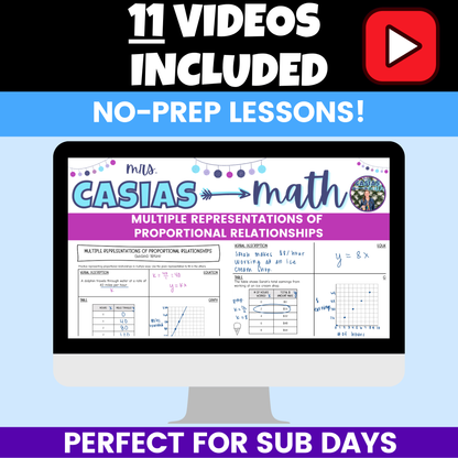 Proportionality Linear Relationships Notes Worksheets BUNDLE 7th Grade Math