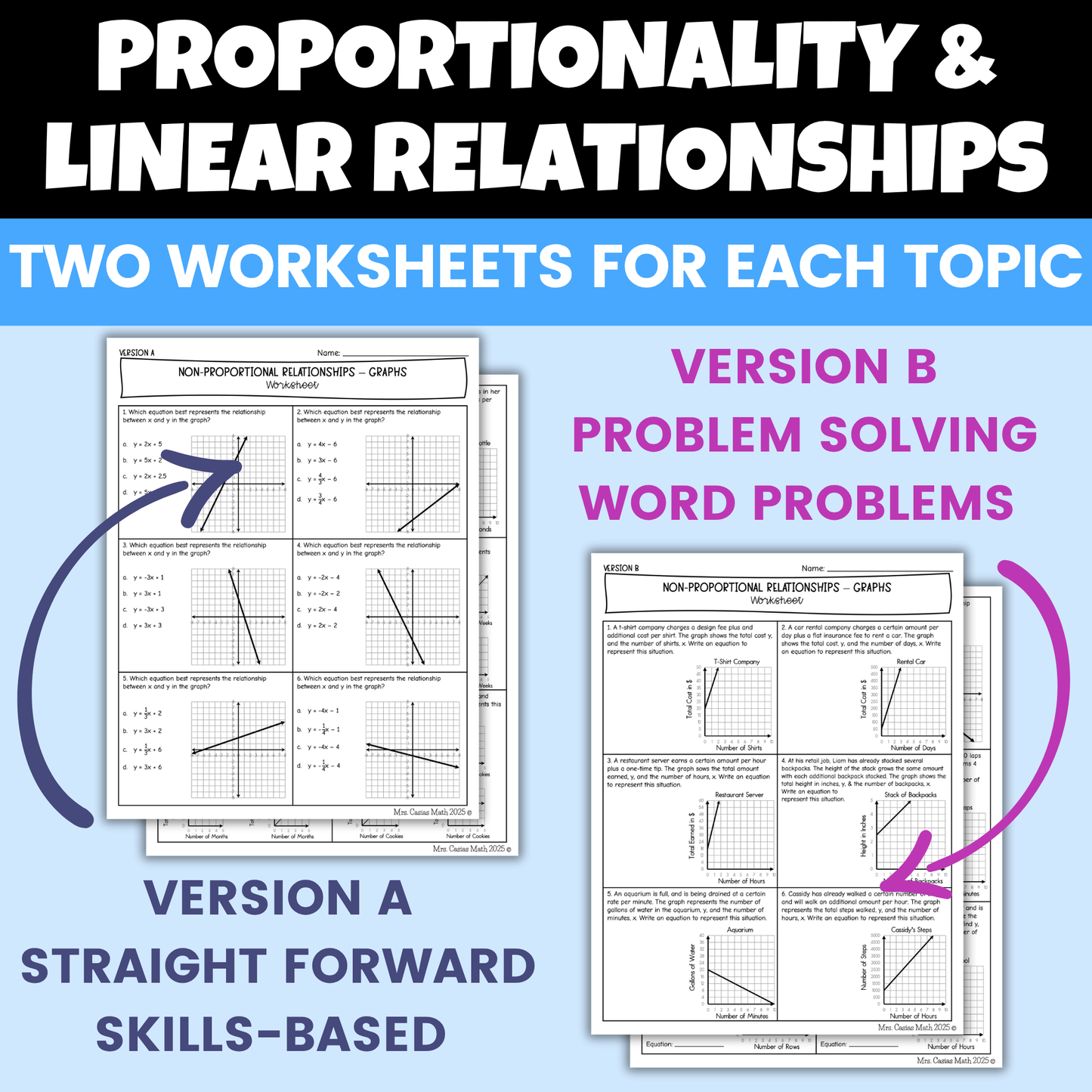 Proportionality Linear Relationships Differentiated Worksheets BUNDLE 7th Grade Math
