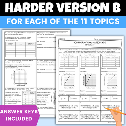 Proportionality Linear Relationships Differentiated Worksheets BUNDLE 7th Grade Math