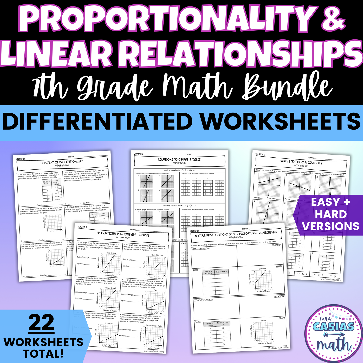 Proportionality Linear Relationships Differentiated Worksheets BUNDLE 7th Grade Math