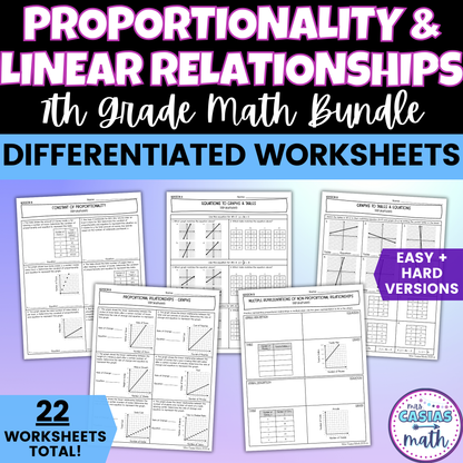 Proportionality Linear Relationships Differentiated Worksheets BUNDLE 7th Grade Math