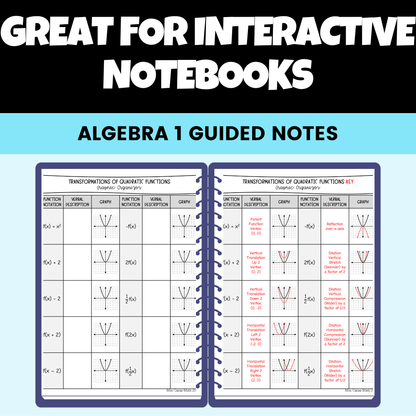 Quadratic Functions Guided Notes Lessons Algebra 1
